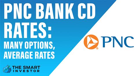 nevada state bank cd rates today.